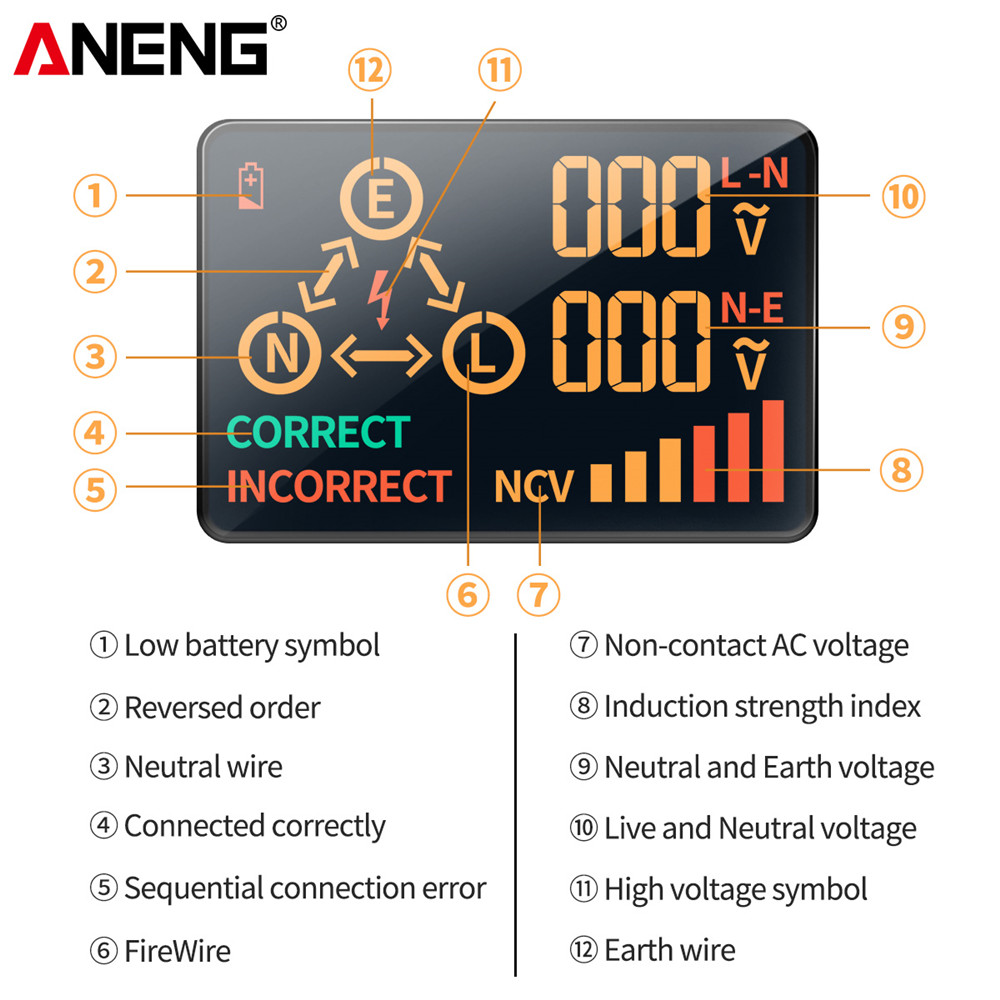 ANENG AC10/AC11 Socket Detecto - огляд і ціна Power Tools Uk Review