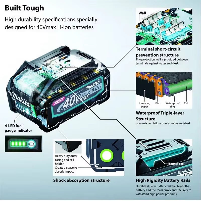 Genuine Makita 40V Max XGT BL4 - огляд і ціна Makita Power Tools Xgt