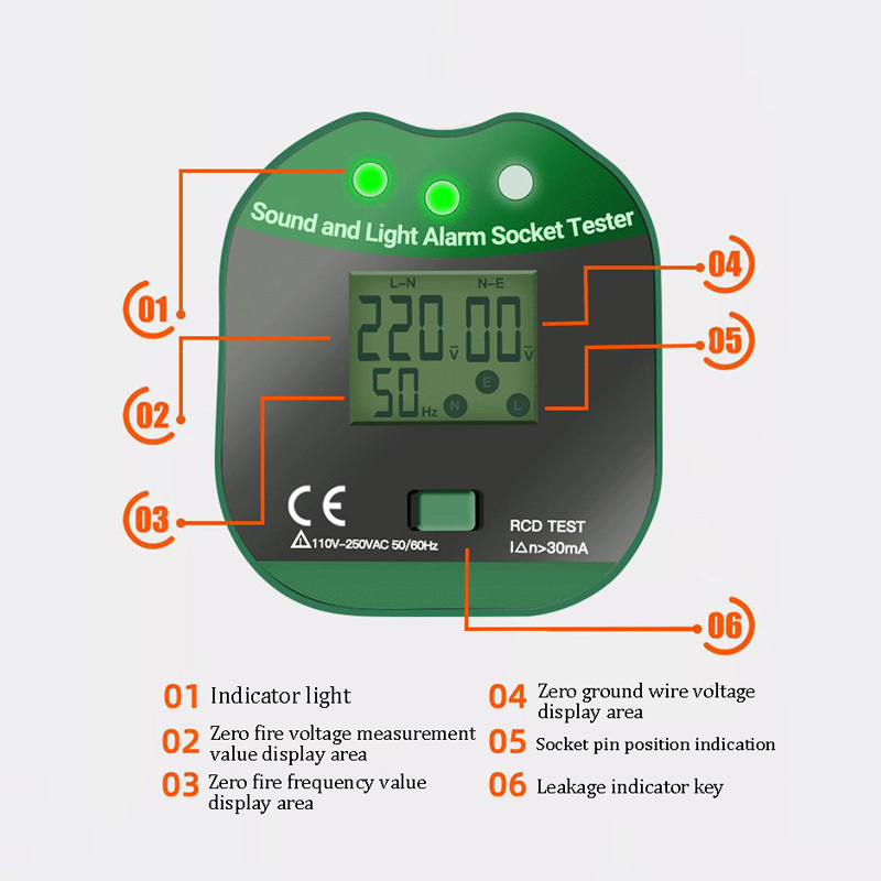 HYC108 Digital Display Buzzing - огляд і ціна Power Tools Uk Review