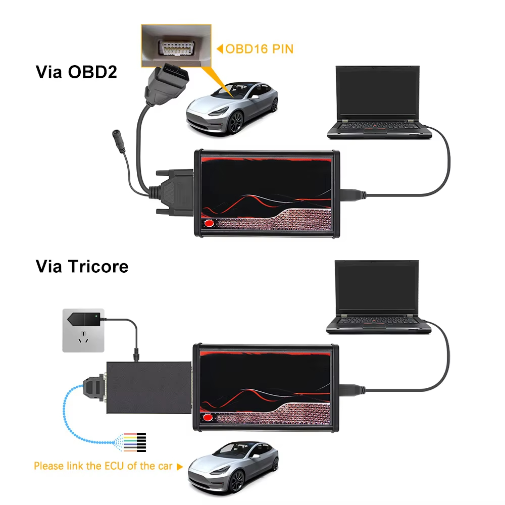 Ecu Chip Tuning  For KE-SS V5. - огляд і ціна Power Tools Automotive