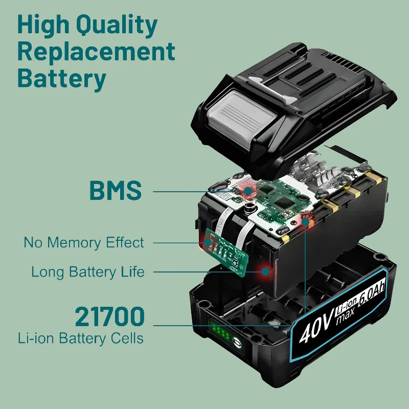 For Makita 40V Battery 6.0Ah L - огляд і ціна Makita Power Tools Xgt