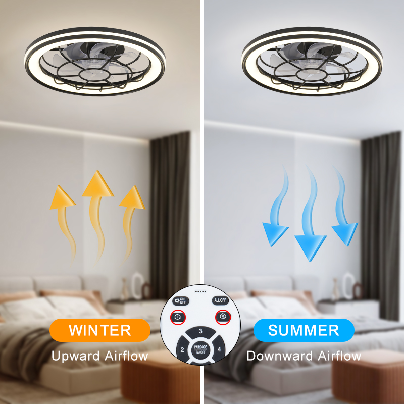 Company LED ceiling fan light, - огляд і ціна Power Tools Company