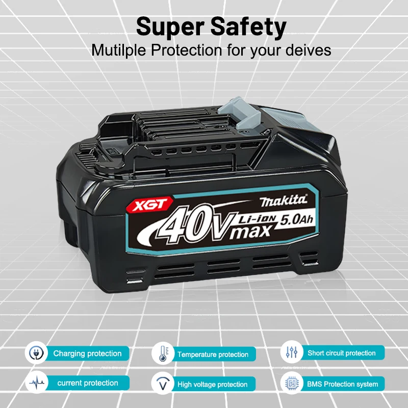 Genuine Makita 40V XGT Recharg - огляд і ціна Makita Power Tools Xgt