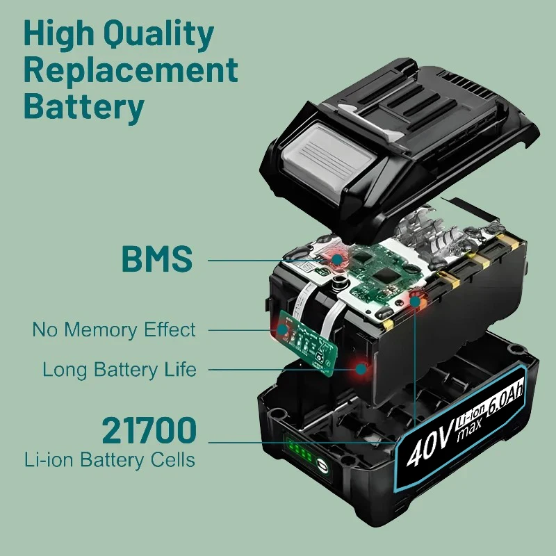 For Makita 40V XGT battery Pow - огляд і ціна Makita Power Tools Xgt